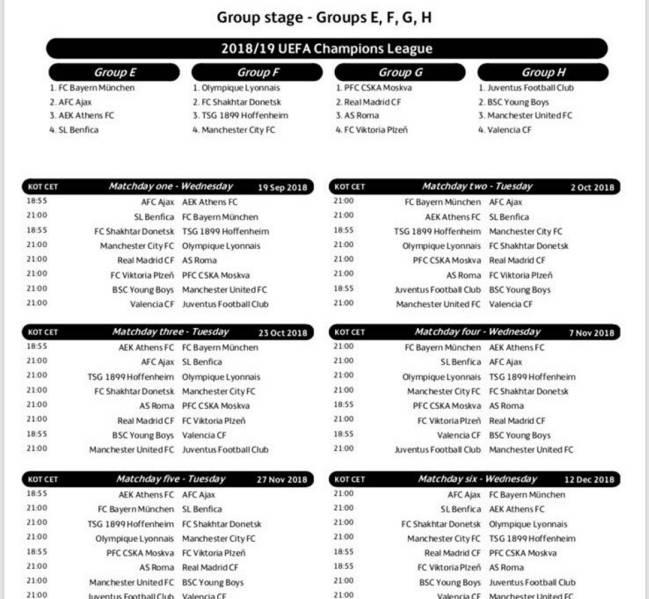 El calendario completo de la fase de grupos de la Champions League 2018-19